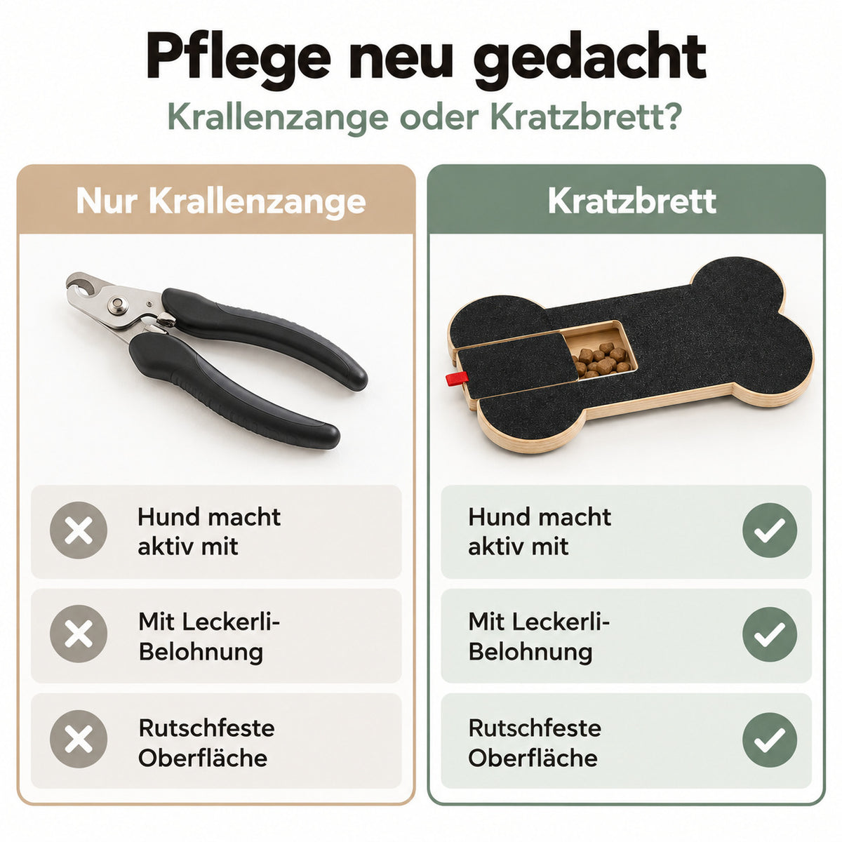 Krallen-Kratzbrett für Hunde